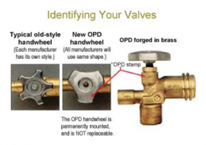 Propane OPD - Overfill Prevention Device Cylinder Valves